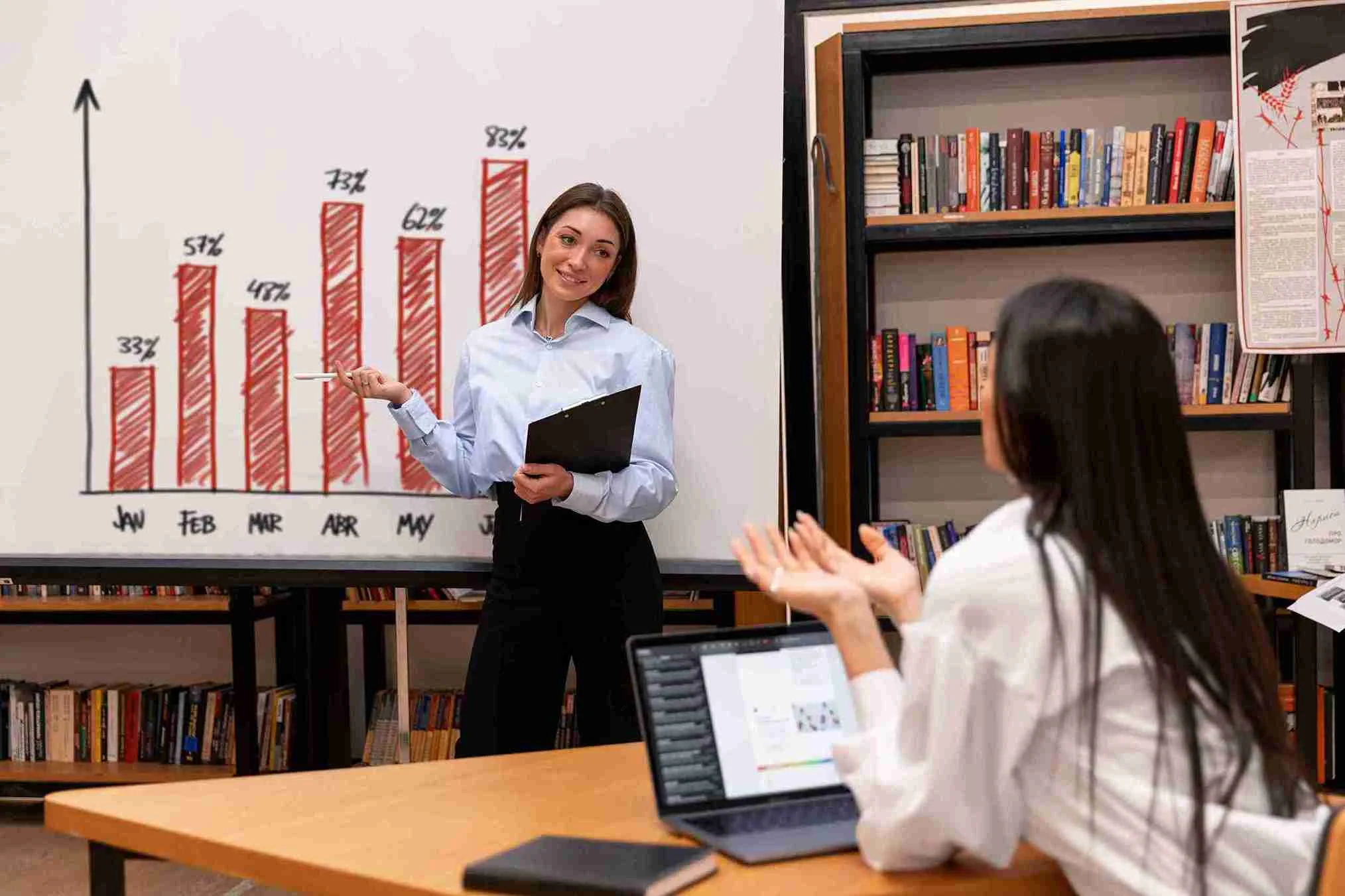 TRAINING LOGISTICS HR BUSINESS FUNDAMENTALS